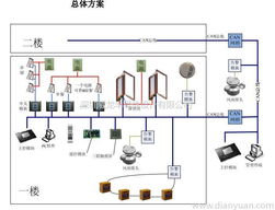 深圳威龍半導(dǎo)體設(shè)計技術(shù)服務(wù) 驅(qū)動電子創(chuàng)新的核心引擎